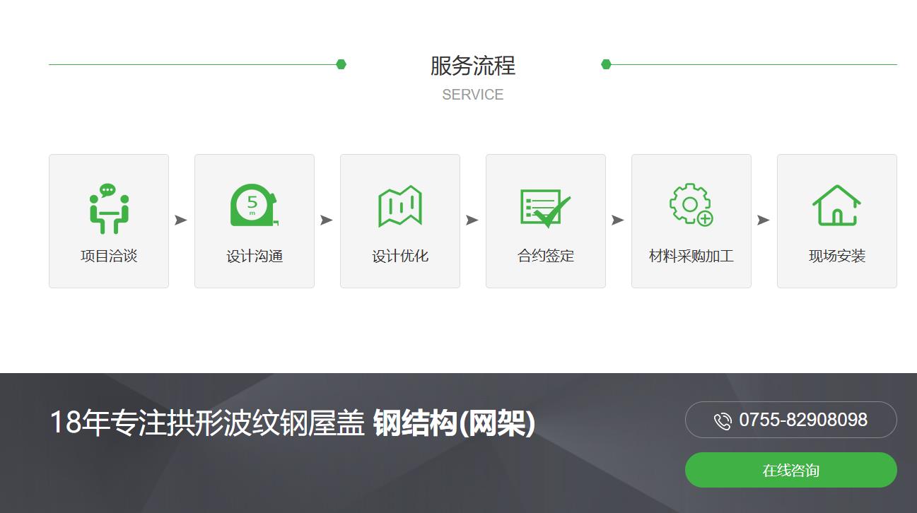 项目截图